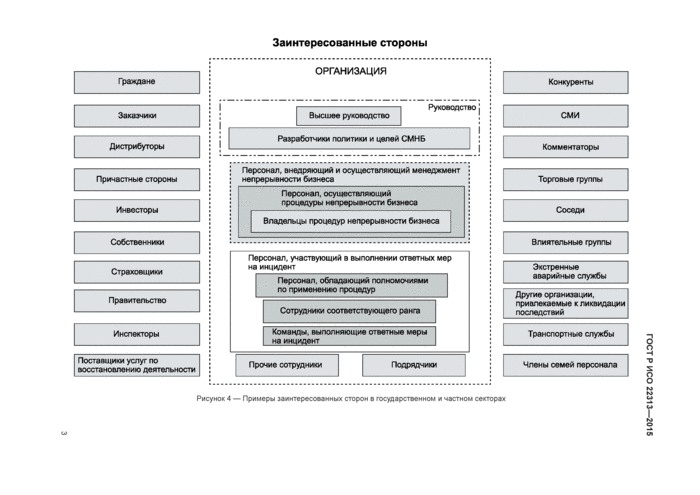 Стр. 10