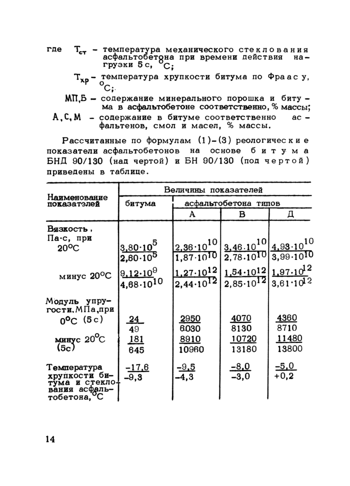 Стр. 14