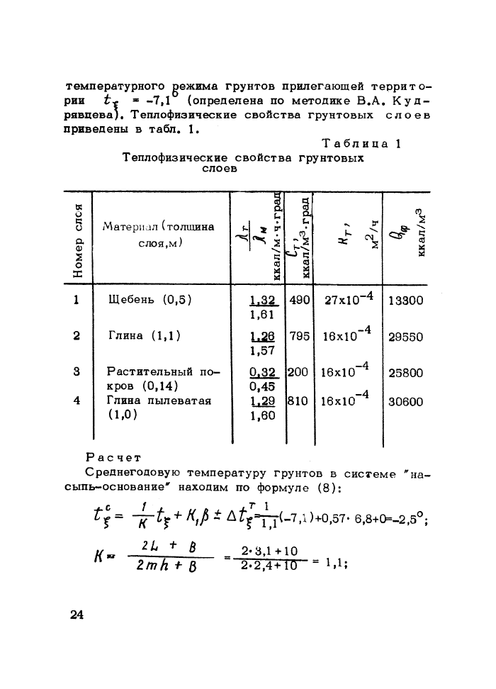 Стр. 22