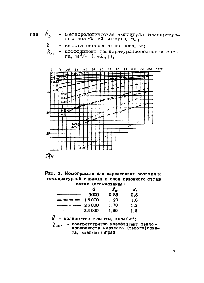 Стр. 8