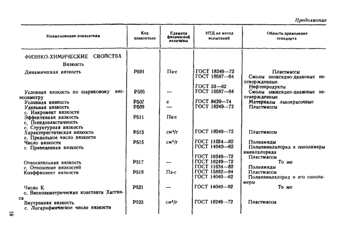 Стр. 21