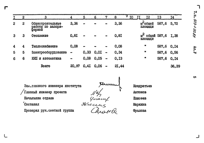 Стр. 7