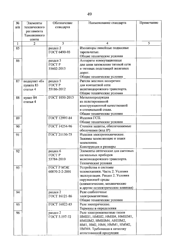 Стр. 12