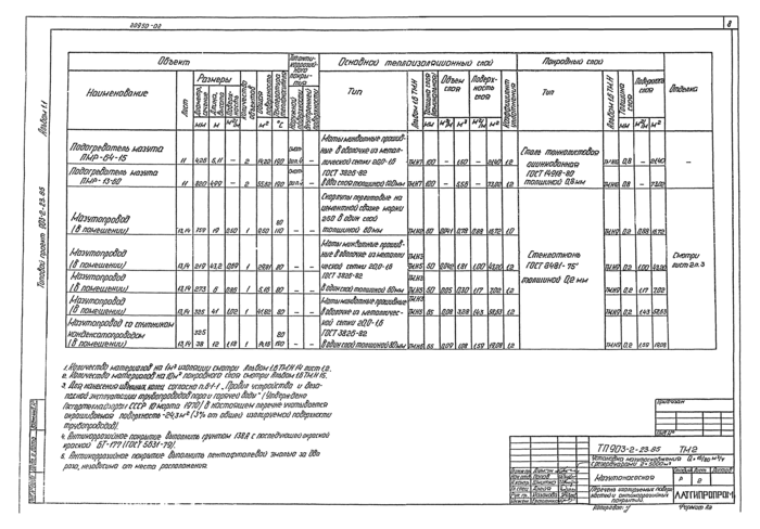 Стр. 10