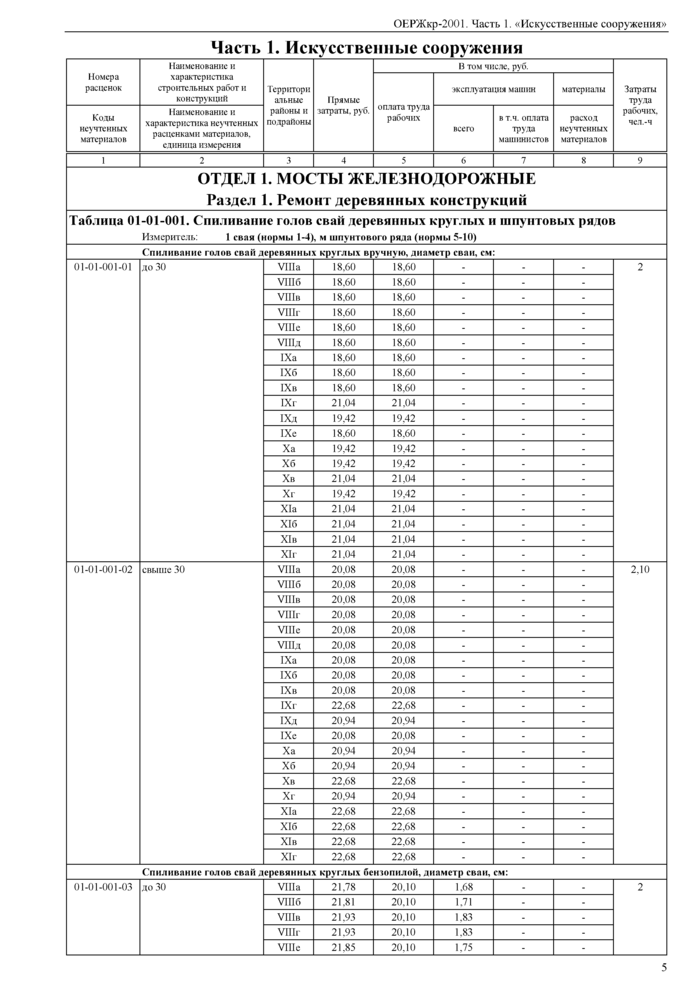 Стр. 6