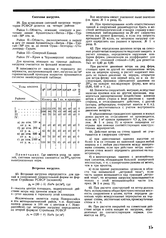 Стр. 15
