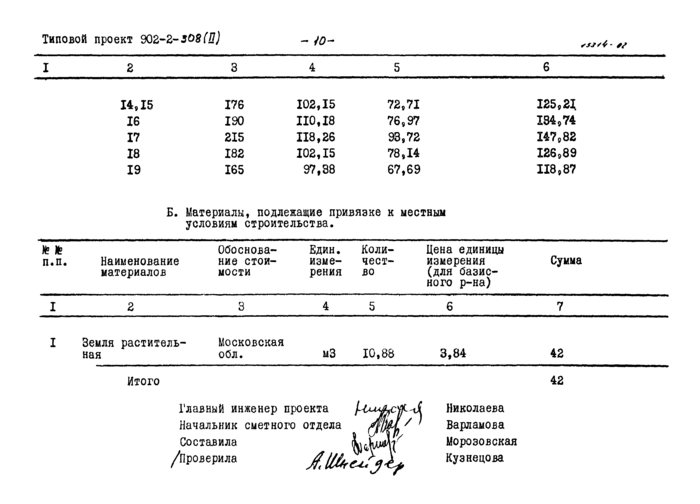 Стр. 12