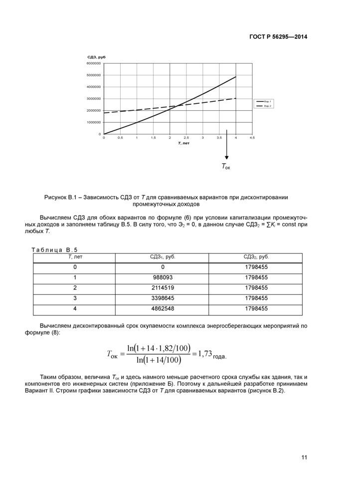 Стр. 14