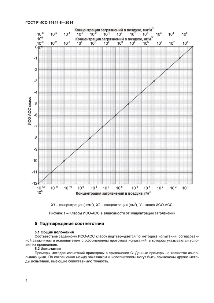 Стр. 7