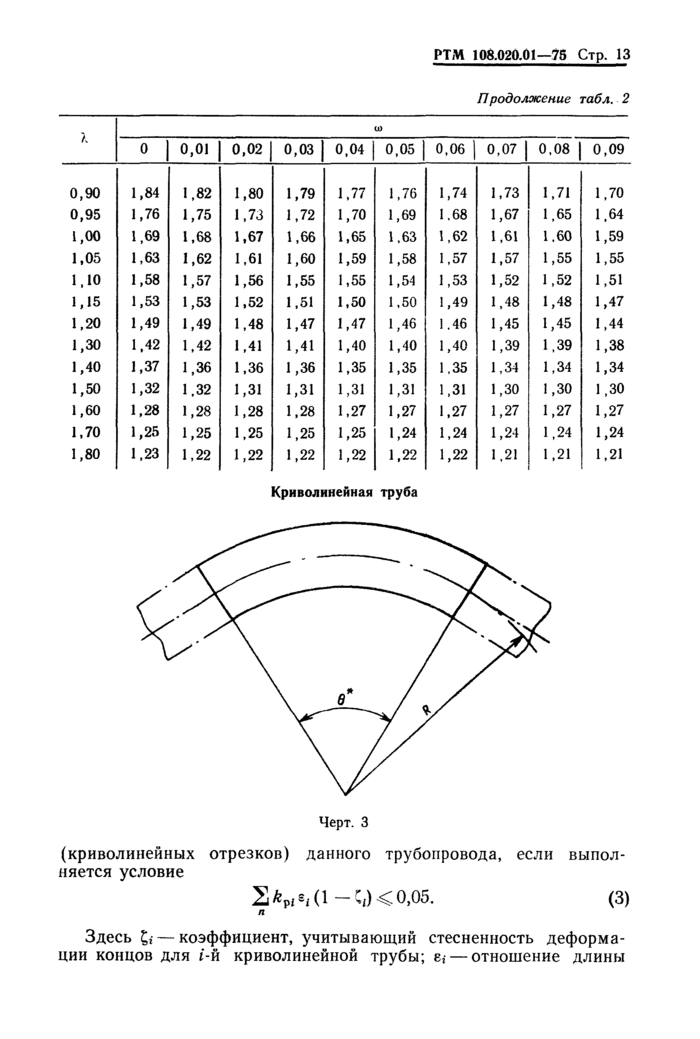 Стр. 15