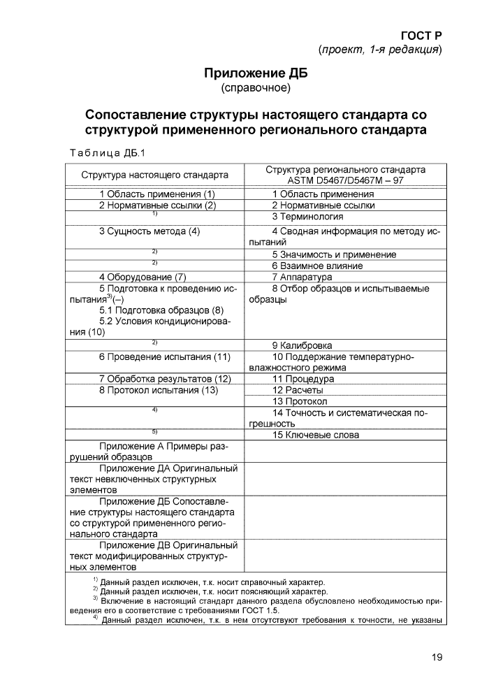 Стр. 22