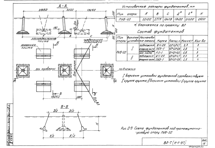 Стр. 16