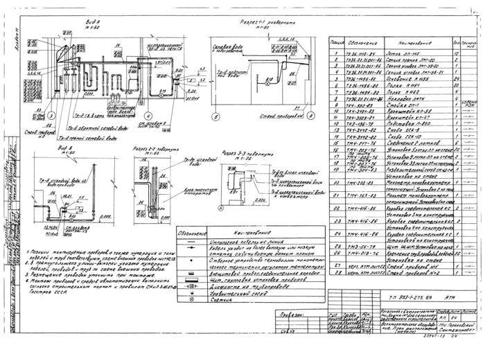 Стр. 25