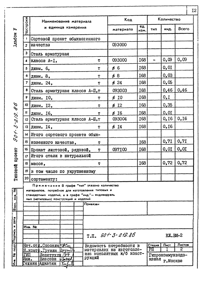 Стр. 14