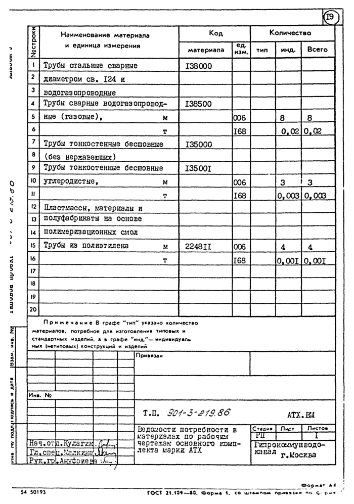 Стр. 21