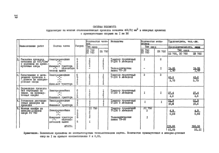 Стр. 13