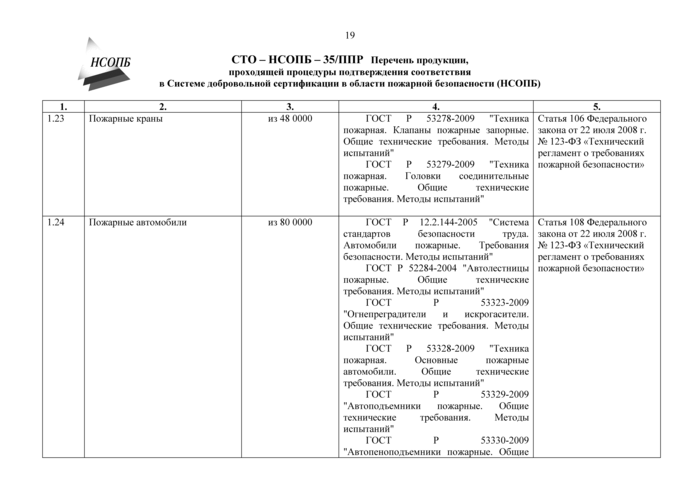 Стр. 19