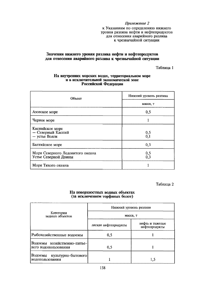 Стр. 4