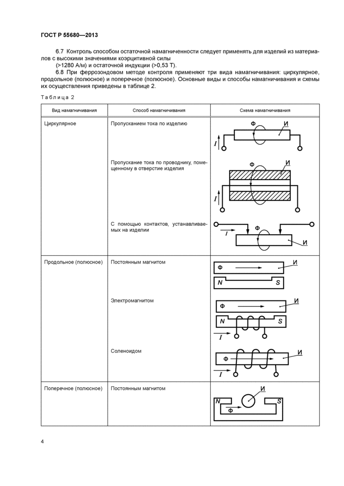 Стр. 6