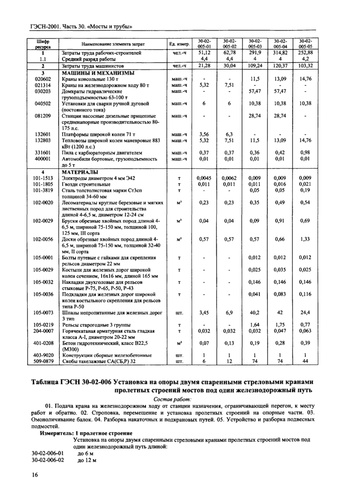 Стр. 17