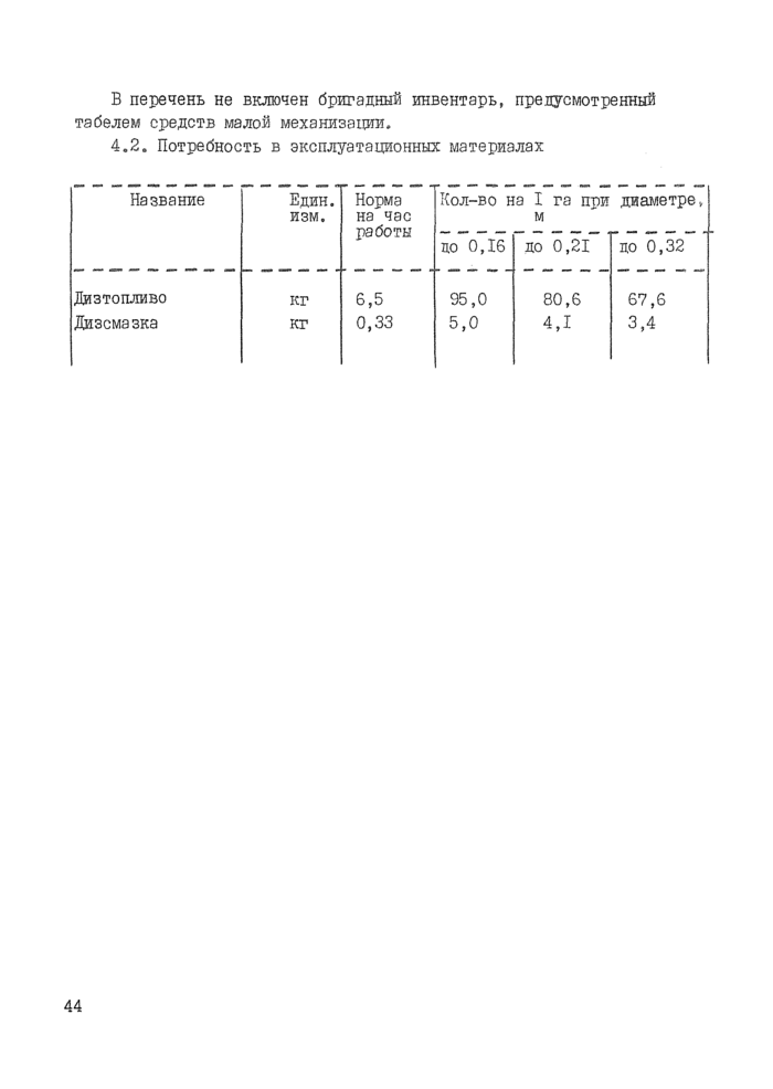 Стр. 5