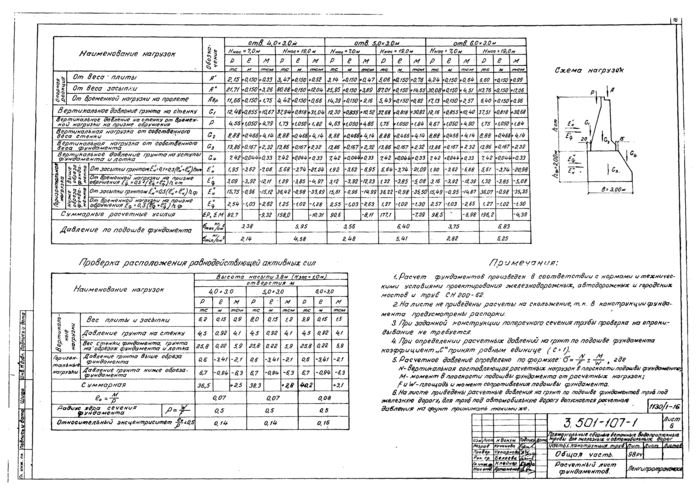 Стр. 16