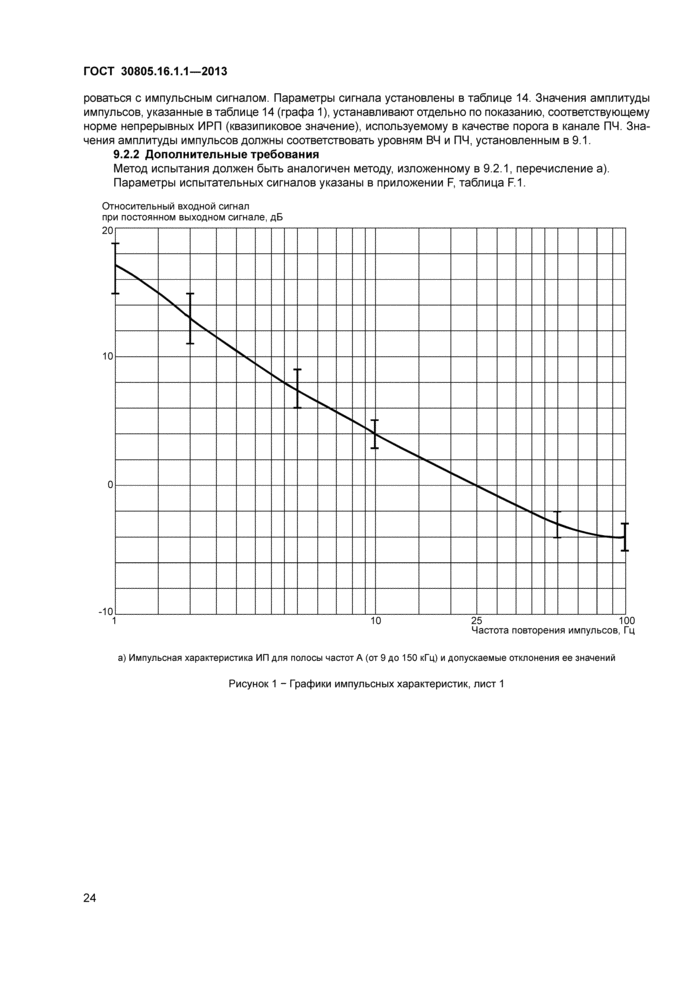 Стр. 29