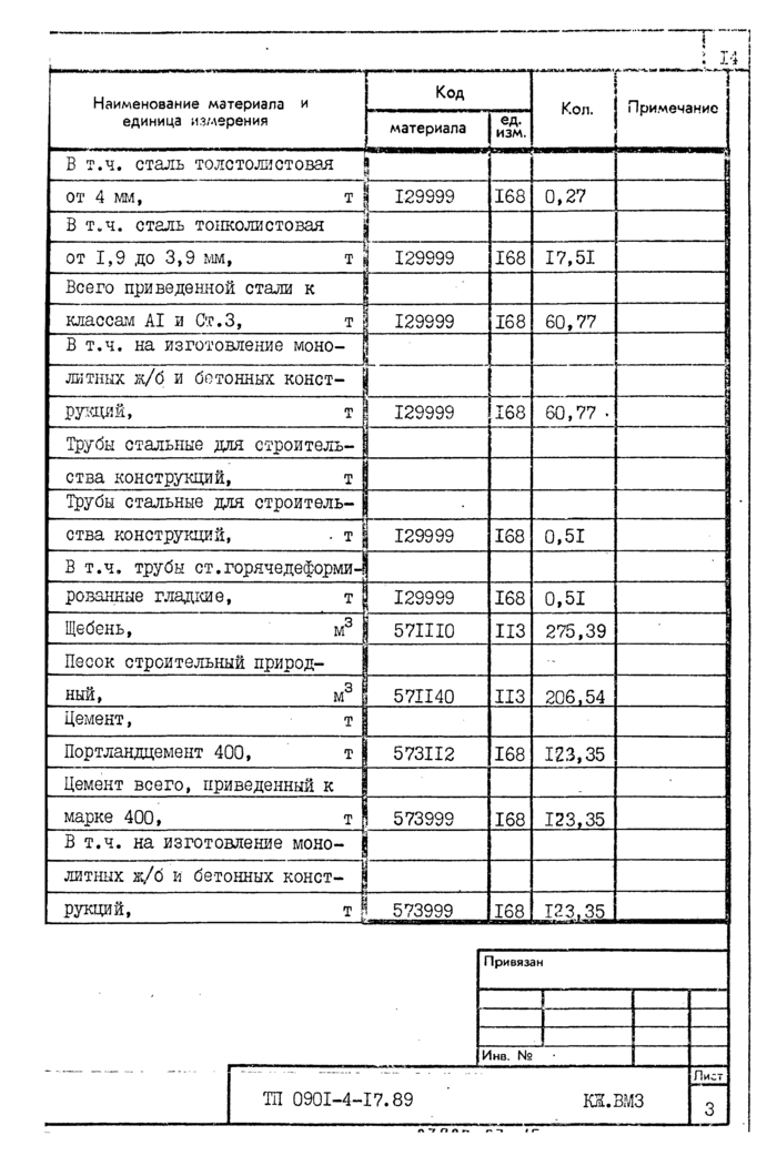 Стр. 15