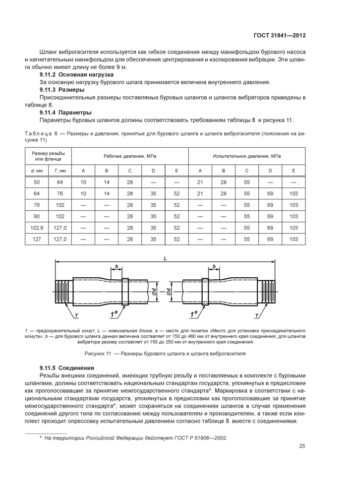 Стр. 29