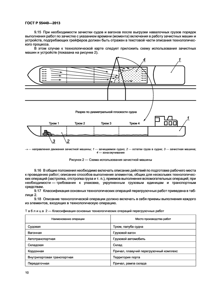 Стр. 14