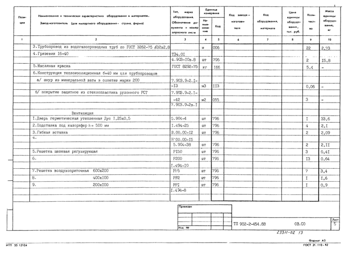 Стр. 12