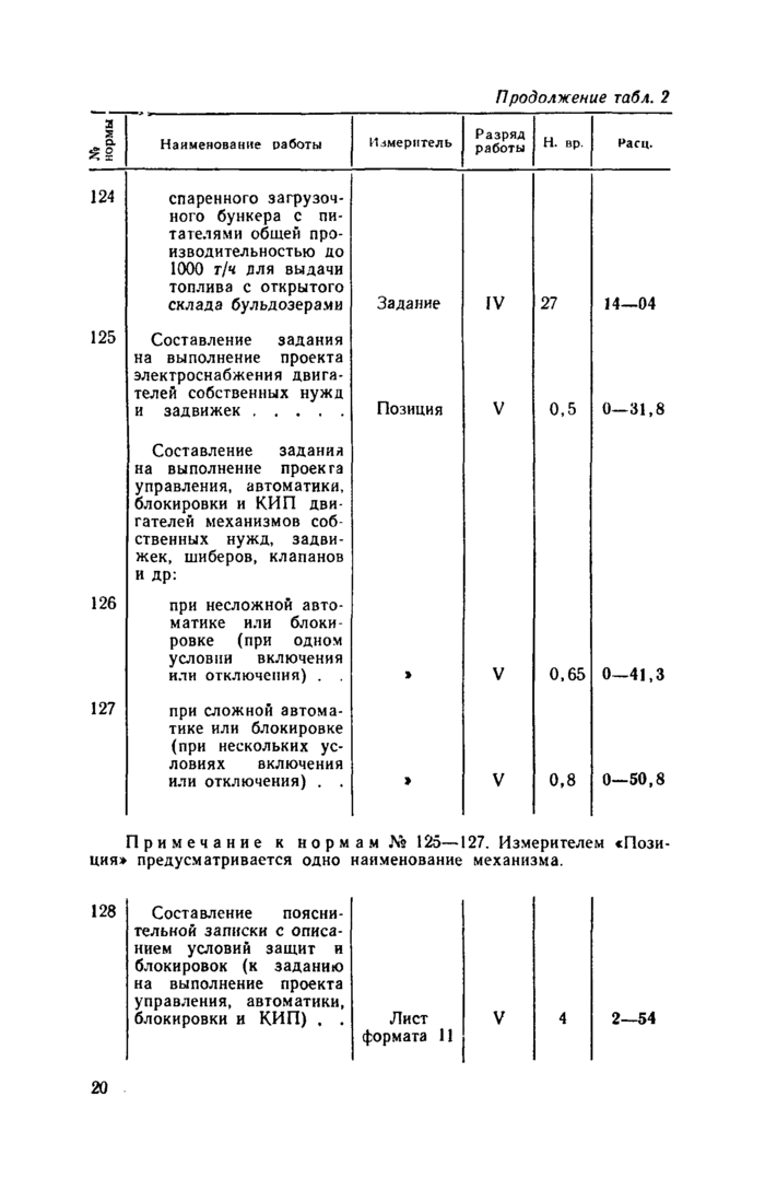 Стр. 22