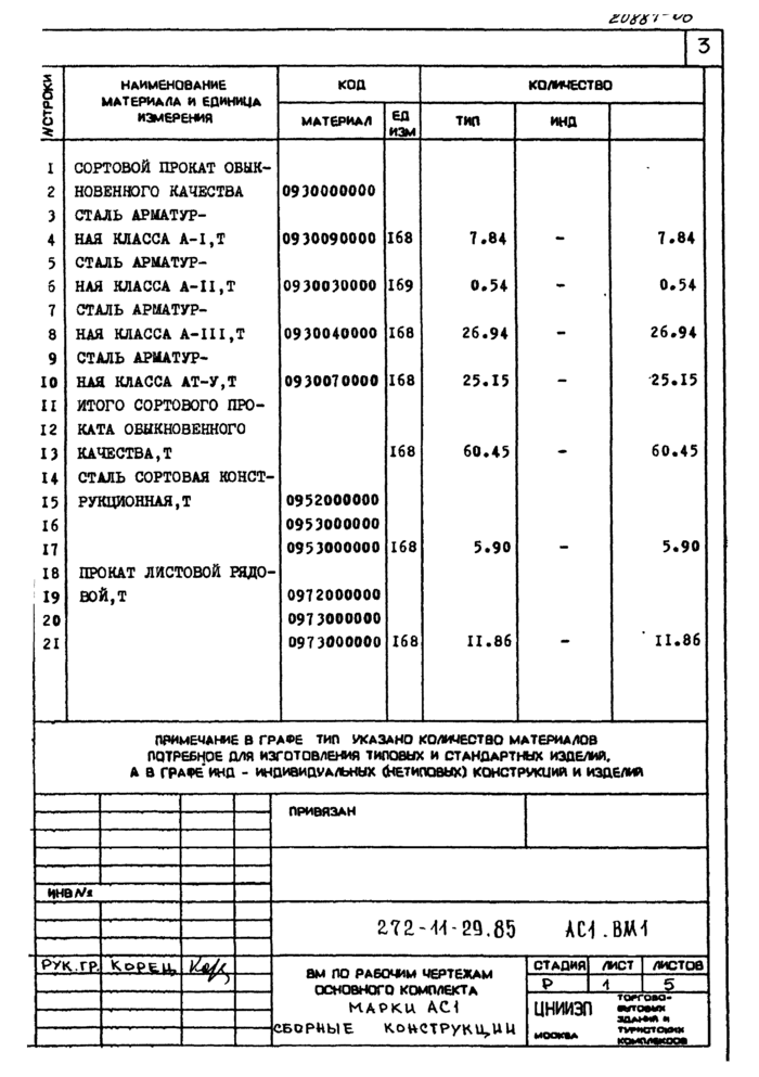 Стр. 3