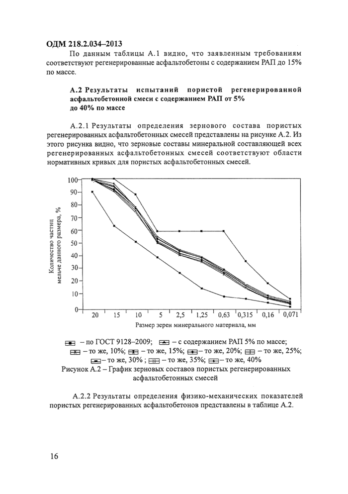 Стр. 20