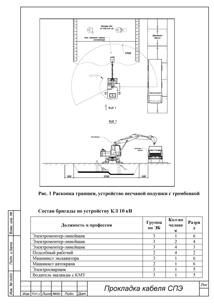 Технологическая карта на прокладку кабеля в канализации