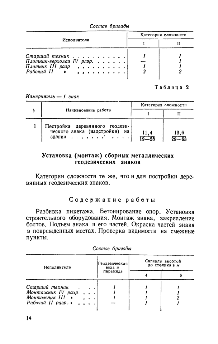 Стр. 15