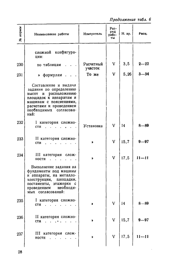 Стр. 29