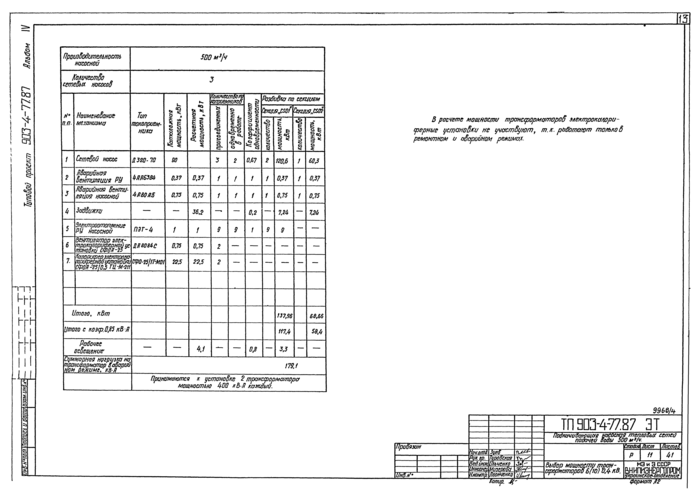 Стр. 14