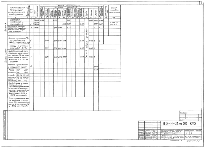 Стр. 6