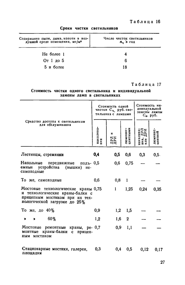 Стр. 28