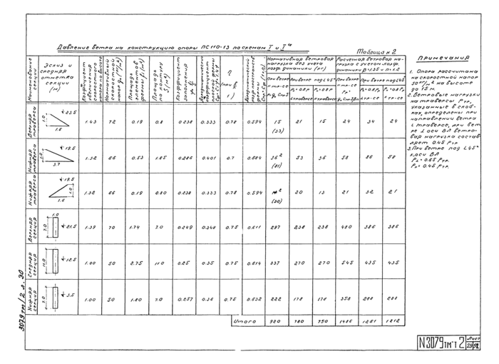 Стр. 30