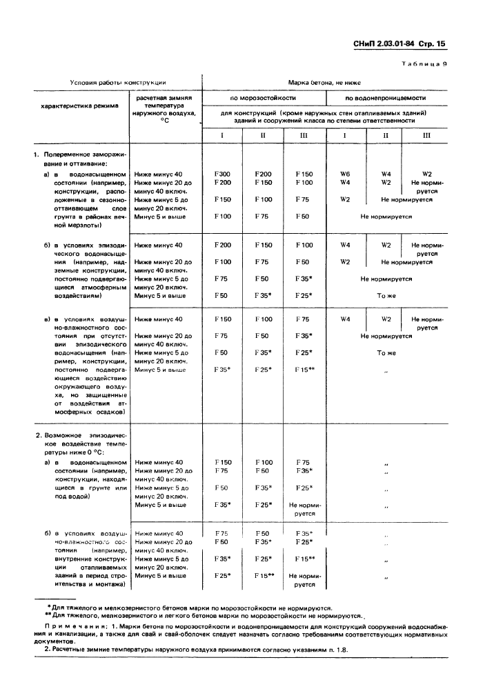 Стр. 17