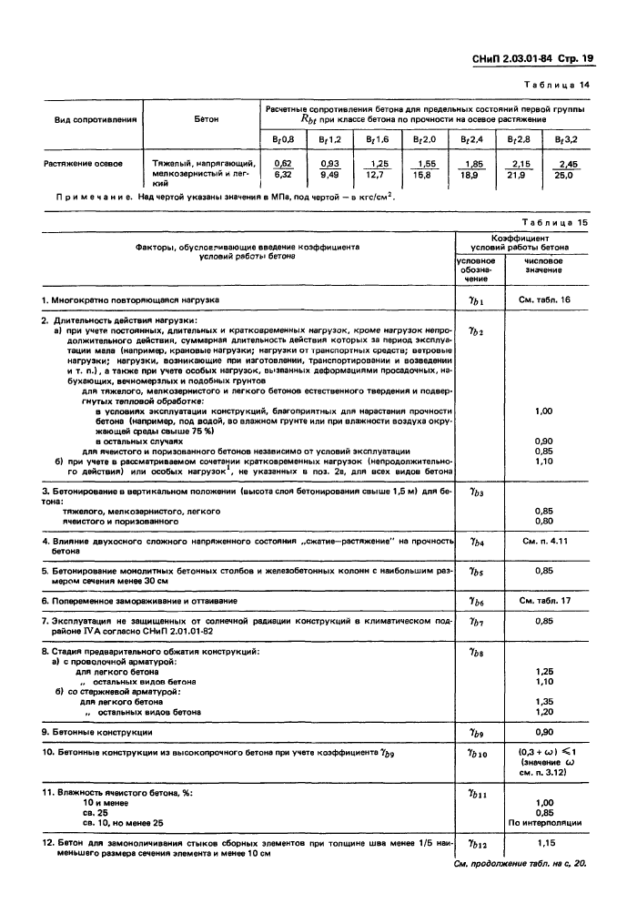 Стр. 21
