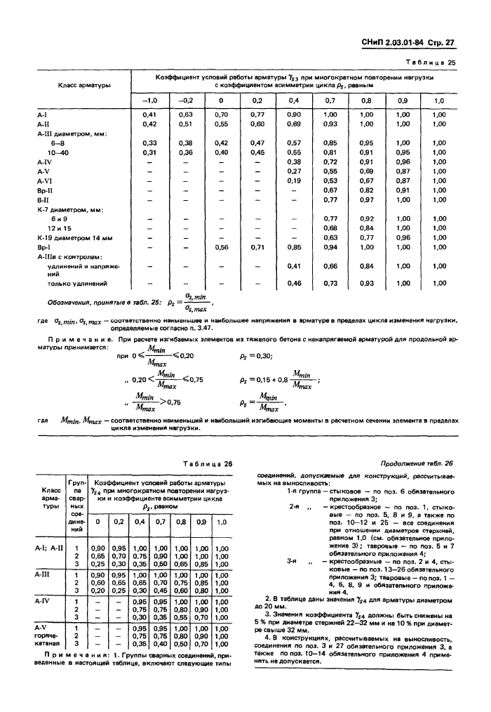 Стр. 29