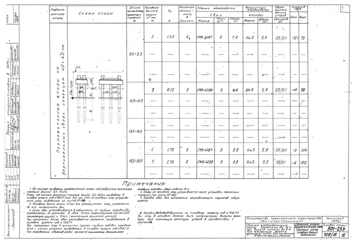 Стр. 12