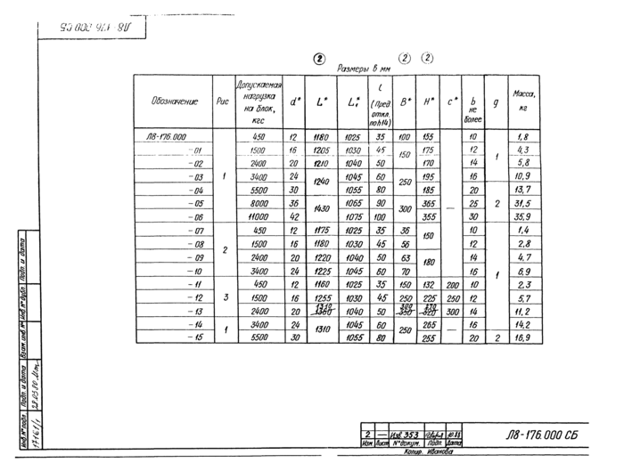 Стр. 6