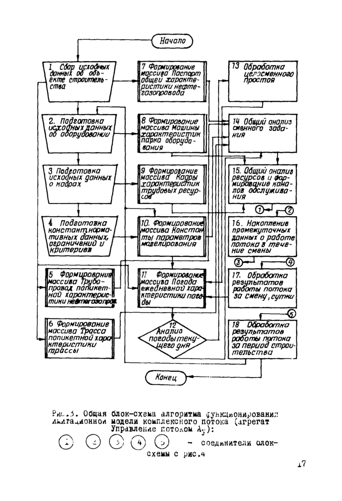 Стр. 18