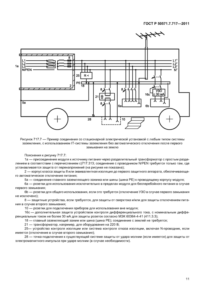 Стр. 15