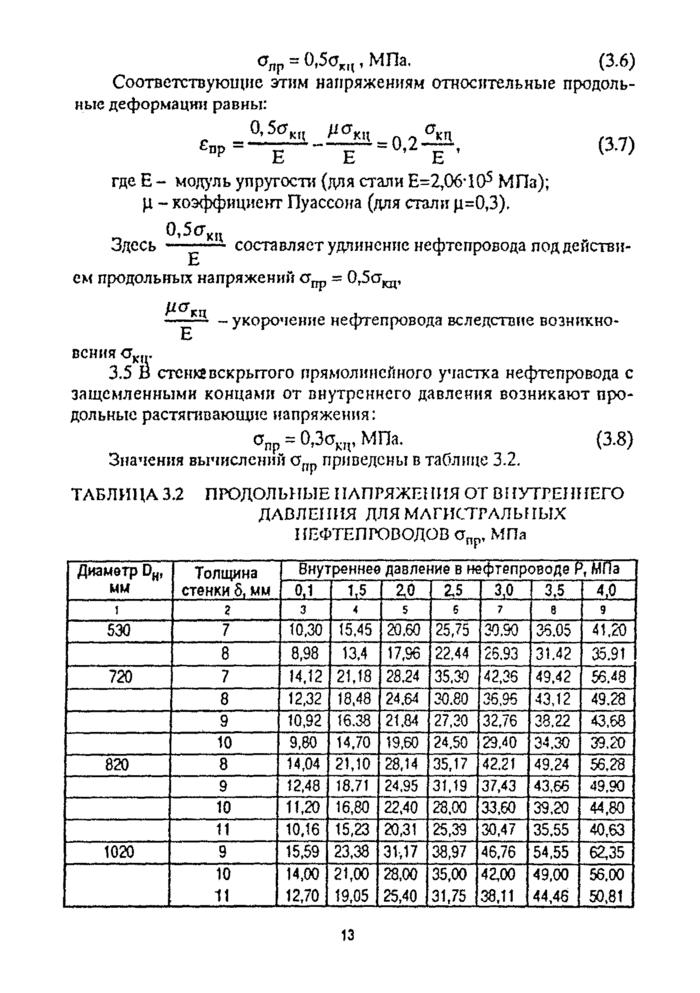 Стр. 14