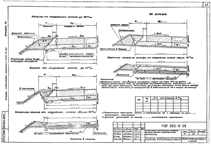 Стр. 15